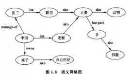 网络 吃瓜 的语义,网络热词背后的文化现象