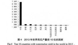 吃瓜群众图表,网络舆论风向标