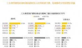 吃瓜隐秘短视频,短视频背后的秘密世界