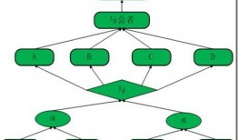 网络 吃瓜 的语义,网络热词背后的文化现象