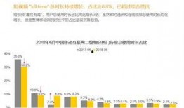 吃瓜隐秘短视频,短视频背后的秘密世界